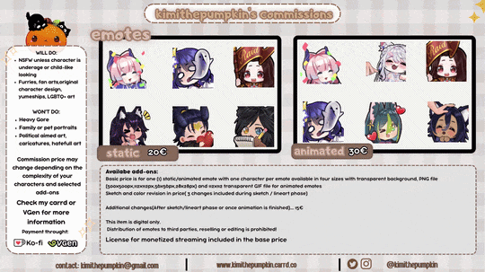 Animated emotes commission