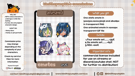 Animated emotes commission