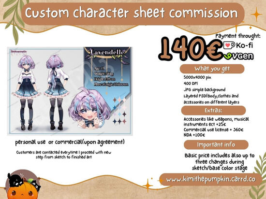 Character sheet commissions