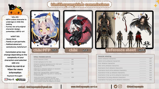 Commissions Commissions