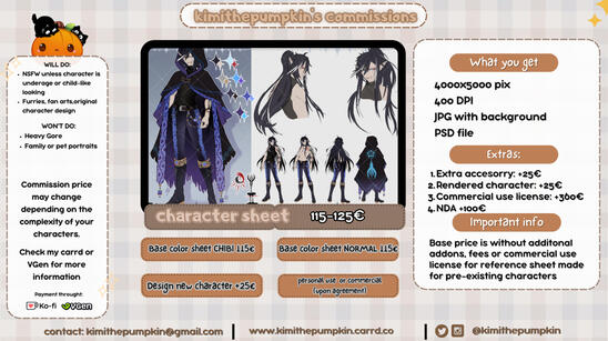Character sheet commissions